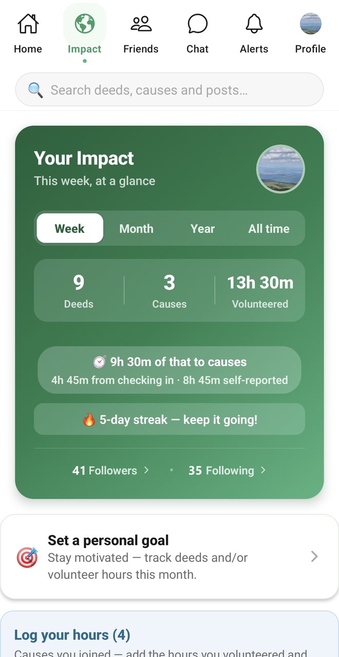 The ActuBene app showing a personal impact summary: deeds, causes and volunteer hours